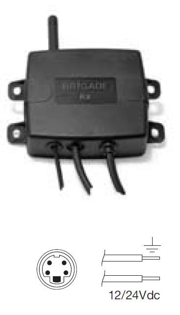 Brigade Digital Wireless Reciever Main Image
