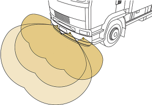 Frontscan Illustration
